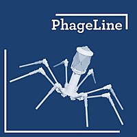 PhageLine