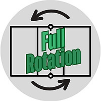 Full Rotation Podcast