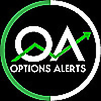 Options Alerts