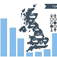 United Kingdom Tariff News and Tracker