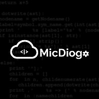 The Cloud Engineer's Playbook - A Podcast by Michael Diogo
