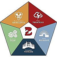 Utah Behavior Services