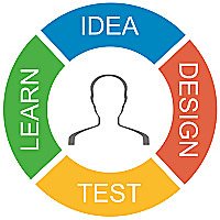 UX Estonia Blog