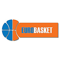 Eurobasket