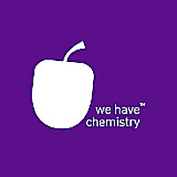 Plum Blog » Skincare