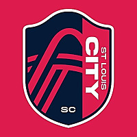 St. Louis CITY SC News