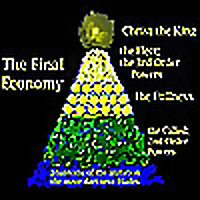 Gnostic Reformation, Clear and Simple