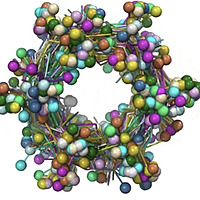 The Oncology Pipeline