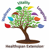 Healthspan Extension Podcast