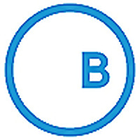 Globuc &raquo; Circularity