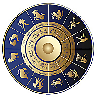 Sithars Astrology Blog