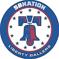Liberty Ballers
