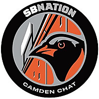 Camden Chat