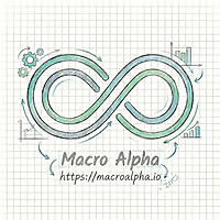 Macro Alpha