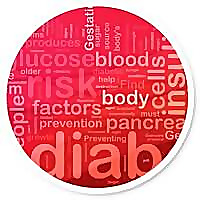 The Johns Hopkins Blog &raquo; Nutrition