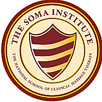 The Soma Institute Blog