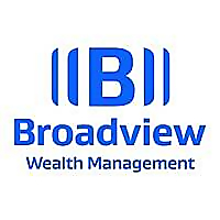 Broadview Wealth Management Blog