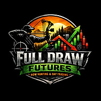 Full Draw Futures