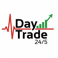Day Trade 24/5