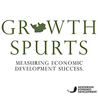 Growth Spurts