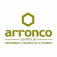 Arronco Blog