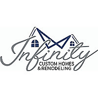 Custom Home Builders Blog