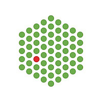 EMBL | European Molecular Biology Laboratory