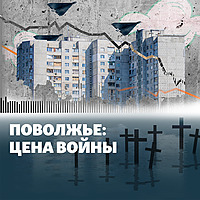 Поволжье: цена войны