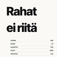 Rahat ei riit&auml;
