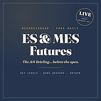 The AM Briefing &mdash; ES & MES Futures