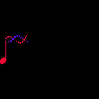 Bioconductor Community Blog