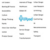 UXpod - User Experience Podcast
