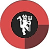 daily red devils