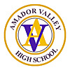 Amador Dons Water Polo
