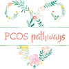 PCOS Pathways