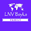 Nate Boyko