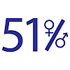 51%