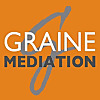 Graine Mediation Blog