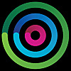 Dotdigital Blog