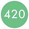 Industria420 Cannabis News