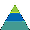 Triangle Blog Blog