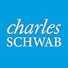 Charles Schwab » Futures