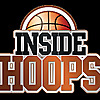NBA Basketball Blog » Minnesota T-Wolves