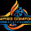 Unified Comfort Systems Blog