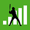 FanGraphs Baseball Blog