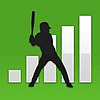 FanGraphs Blog