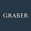 Graber Blinds Blog &raquo; Window Treatments 101