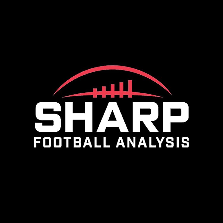 Warren Sharp