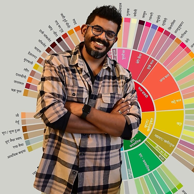 Binny Varghese