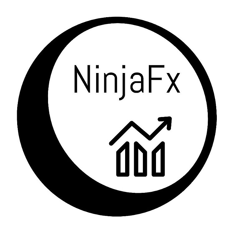 Strade NinjaFx
